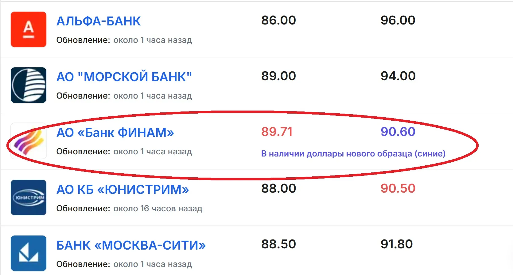 Как купить доллары нового образца. "СИНИЕ" доллары.